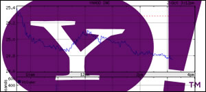 The Economist - Yahoo Stuck In Second